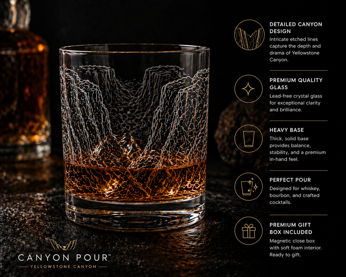 Canyon Pour™ – Yellowstone Canyon