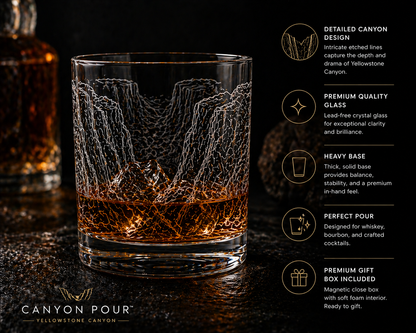 Canyon Pour™ – Yellowstone Canyon