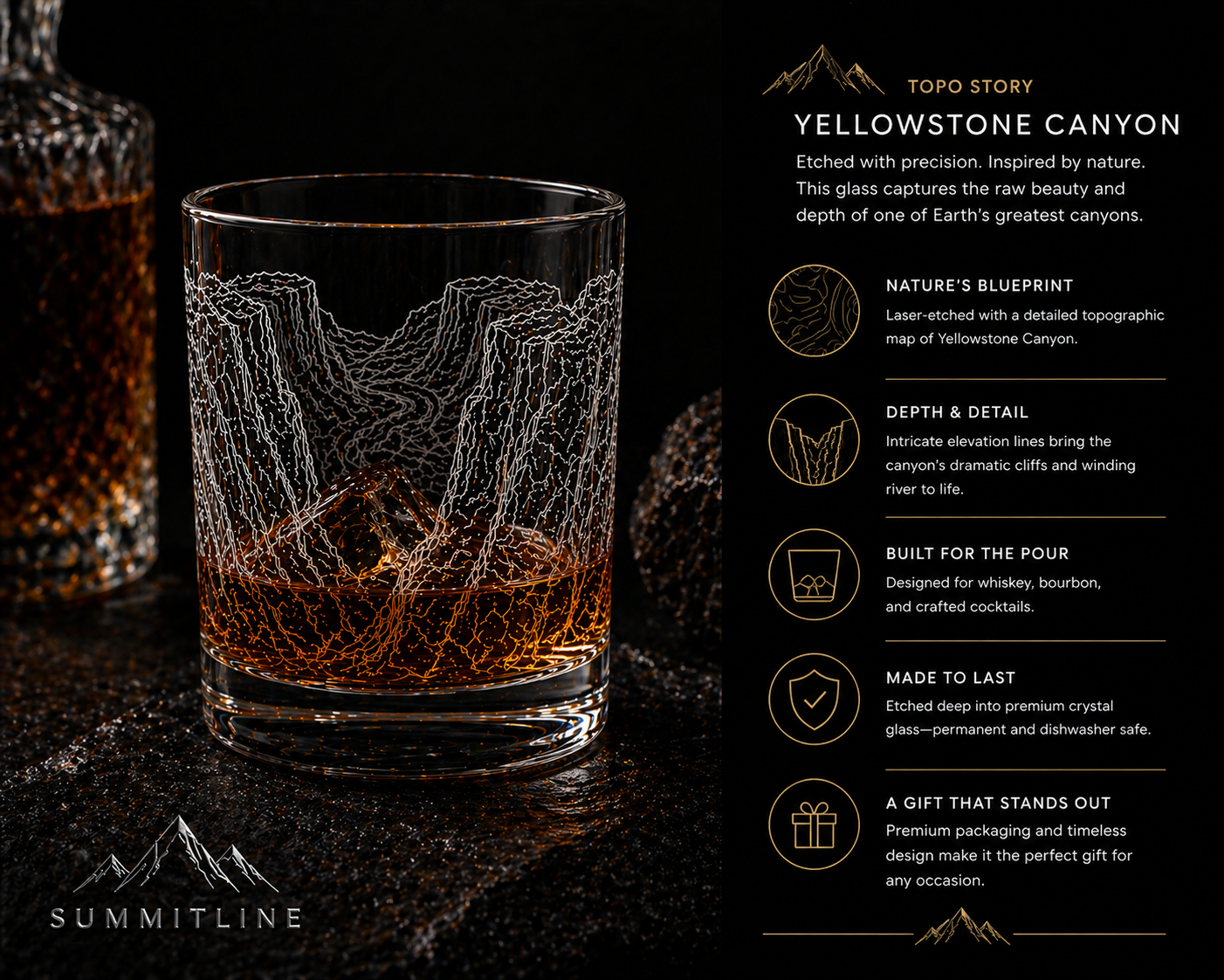 Canyon Pour™ – Yellowstone Canyon