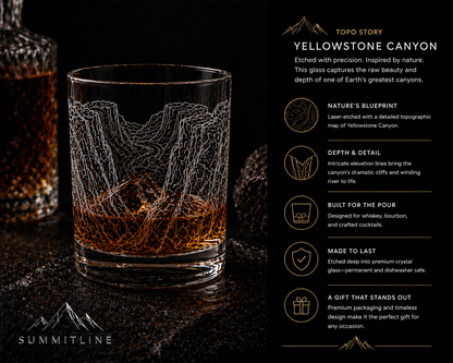 Canyon Pour™ – Yellowstone Canyon